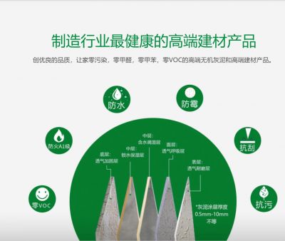 中彤不忘初心！無(wú)機(jī)灰泥、微水泥，材料天然環(huán)保，健康，安全